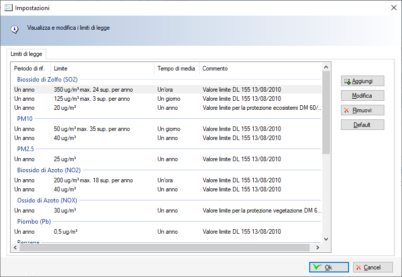 MMS RunAnalyzer - libreria dei limiti di legge