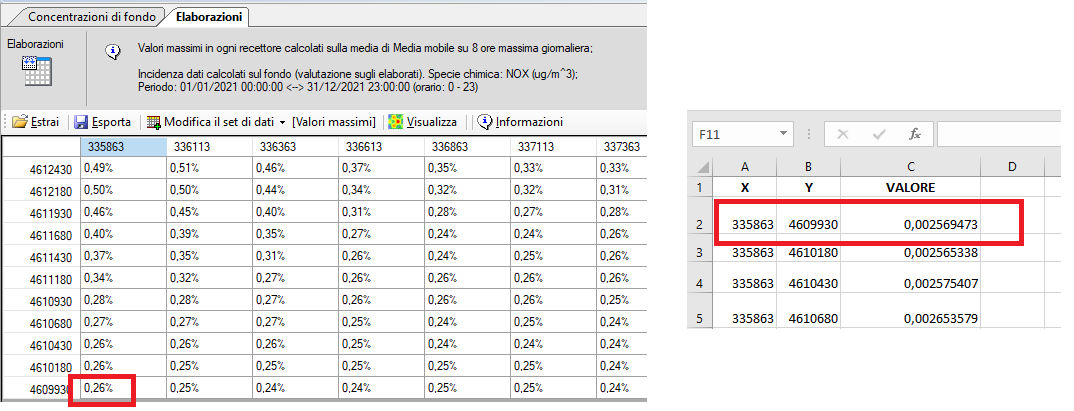 MMS Maind Model Suite MMS RunAnalyzer